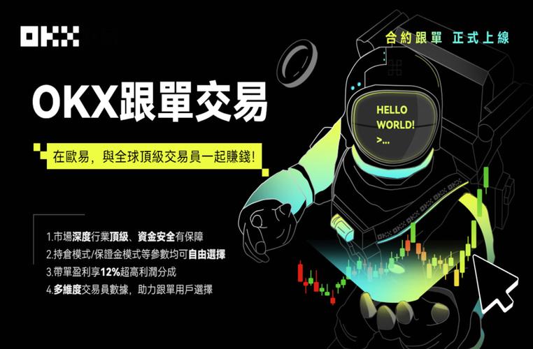 易欧交易所是哪里的？真相曝光：背景监管与投资风险一文看懂