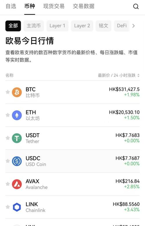 易欧交易所是哪里的？真相曝光：背景监管与投资风险一文看懂
